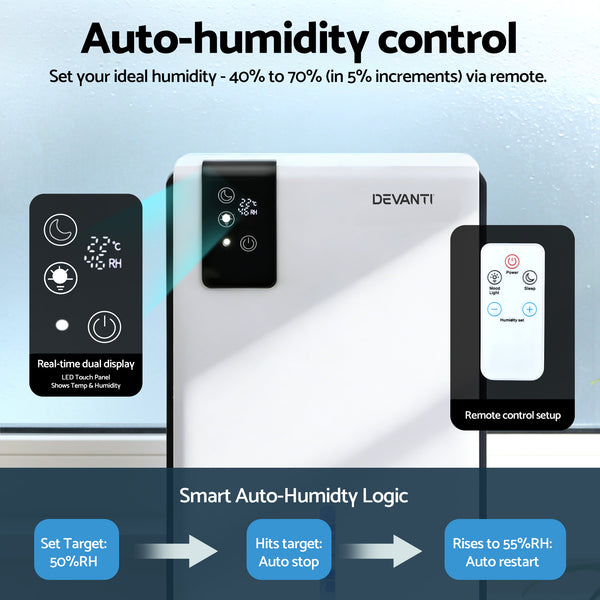 DEVANTI 2000ml Portable Dehumidifier Moisture Absorber Home Bedroom Quiet Remote Awezingly