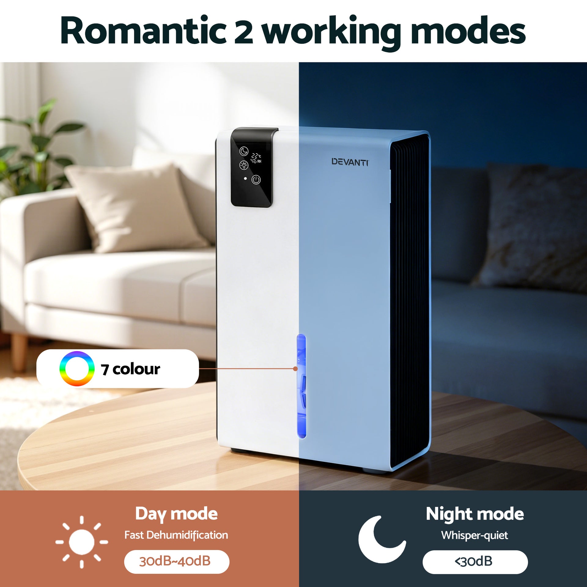 DEVANTI 2000ml Portable Dehumidifier Moisture Absorber Home Bedroom Quiet Remote Awezingly