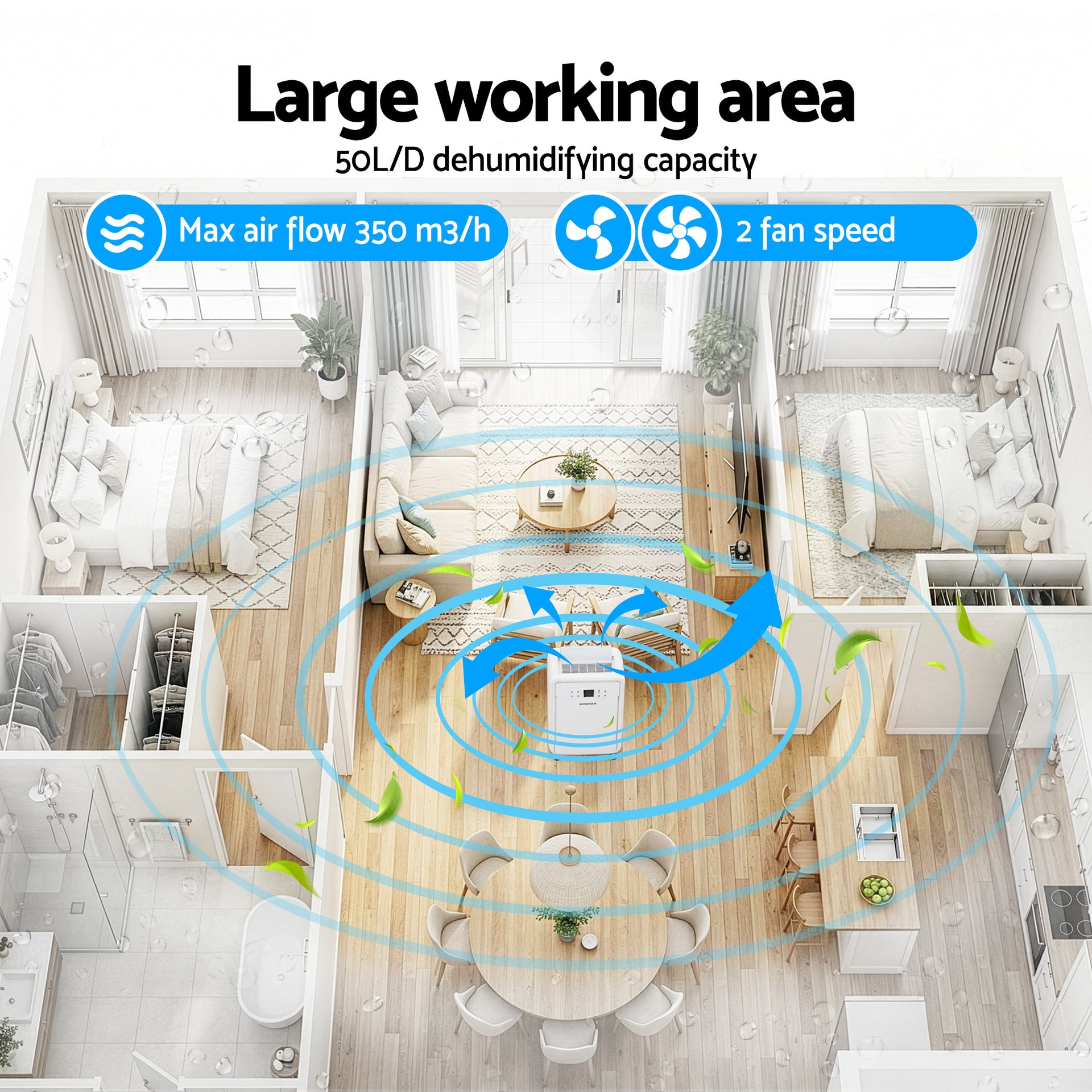 Devanti 50L/Day Dehumidifier Home Air Dryer Mould Moisture 8.5L Tank Awezingly