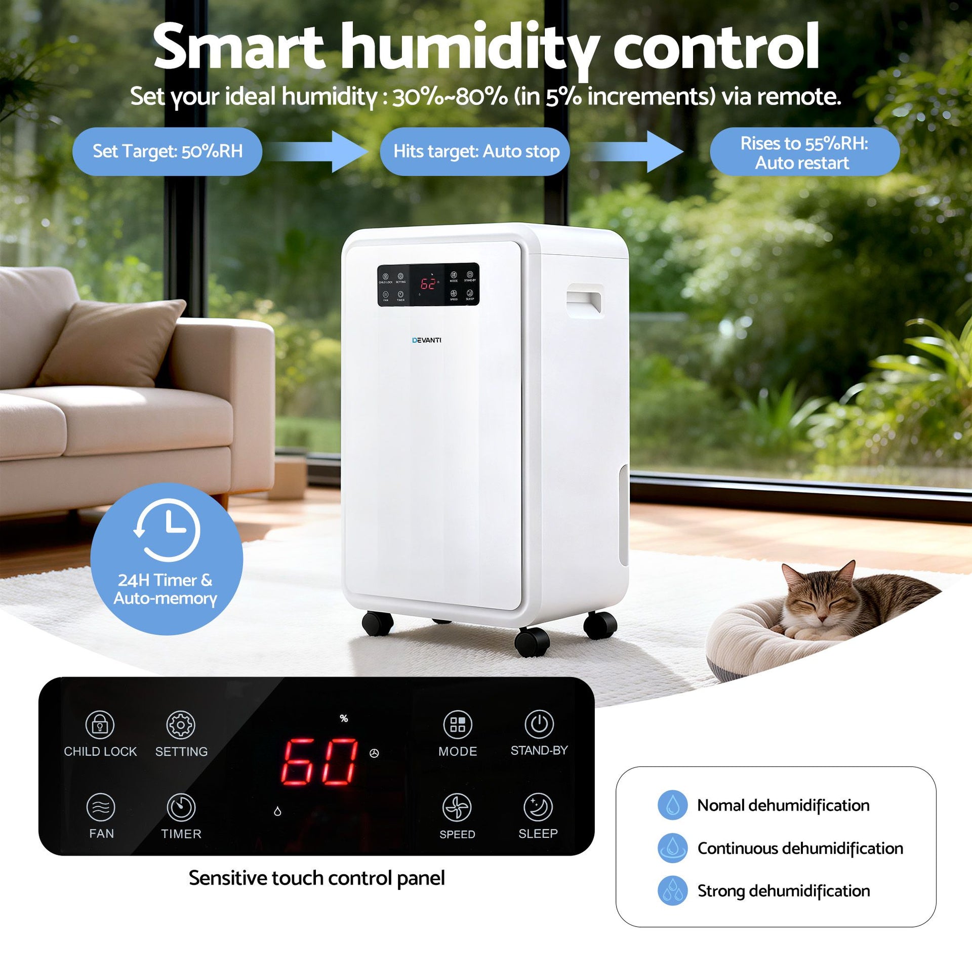 Devanti 70L Dehumidifier Commercial Moisture Absorber Air Dryer 8.5L Water Tank Awezingly
