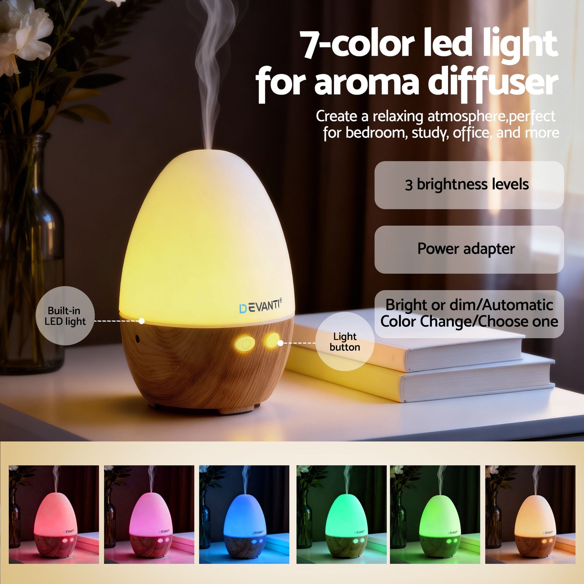Devanti Ultrasonic Aroma Diffuser Aromatherapy 130ml LED Lights Iron Humidifier Forest Devanti