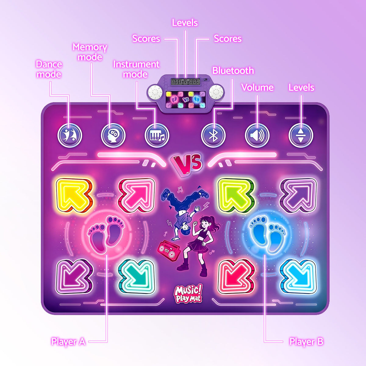 Keezi Double Player Dance Mat for Kid Rechargeable Electronic Dance Game Pad with Bluetooth, 4 Modes Awezingly
