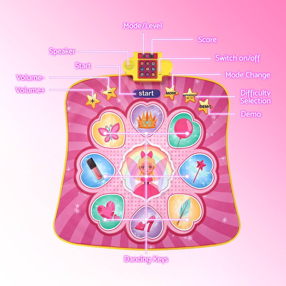 Keezi Dance Mat for Kids Age 3-12 Electronic Dance Game Pad Toy with 3 Game Modes, Pink Awezingly