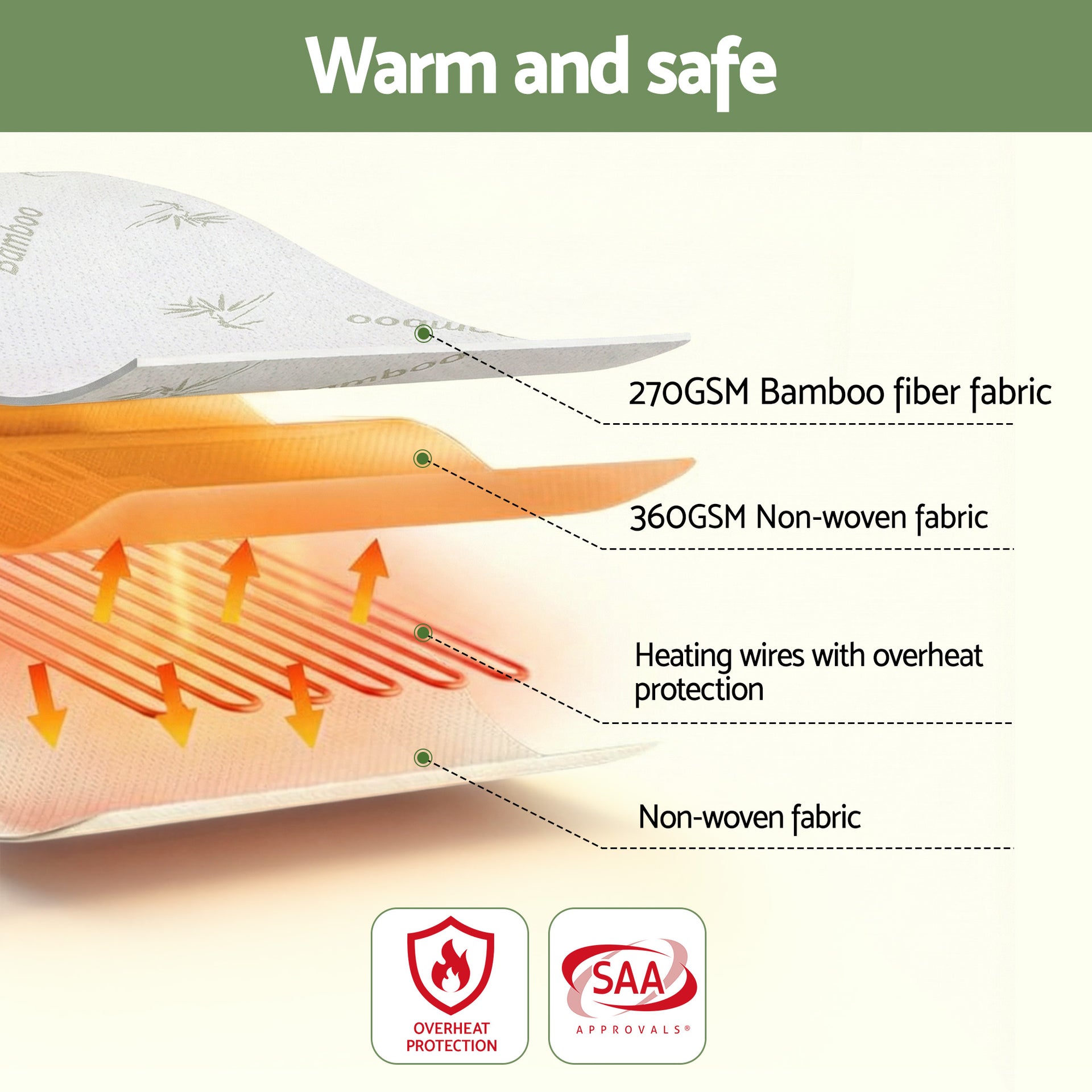 Giselle Electric Blanket Bamboo Fabric King Single Fitted Heated Pad Underlay Washable Winter Awezingly