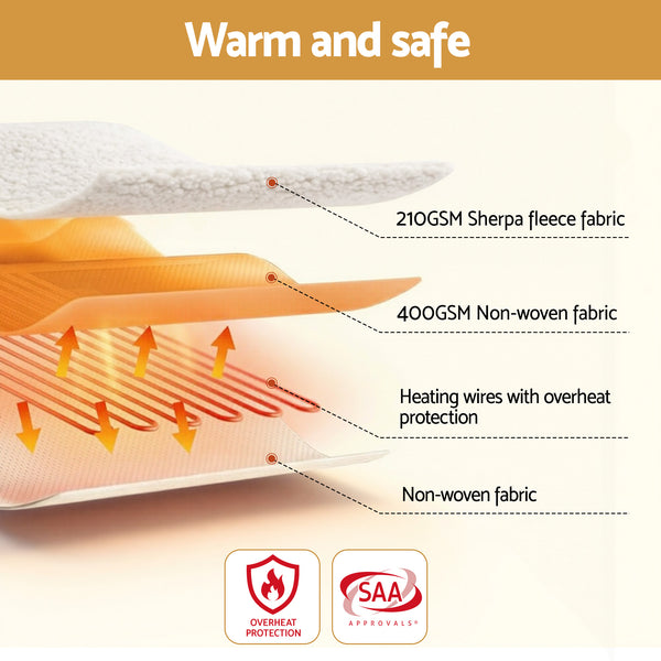Giselle Electric Blanket LED Remote Sherpa Fleece Underlay Fully Fitted Machine Washable King Single Awezingly
