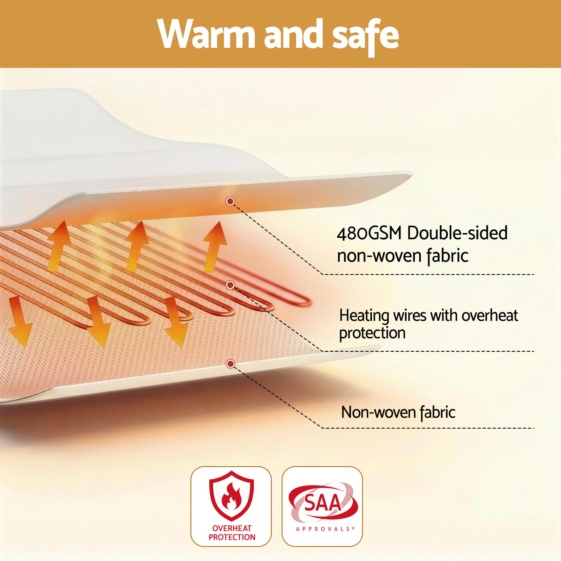 Giselle Electric Blanket King Single Heated Fully Fitted Washable Pad Winter Warm Awezingly