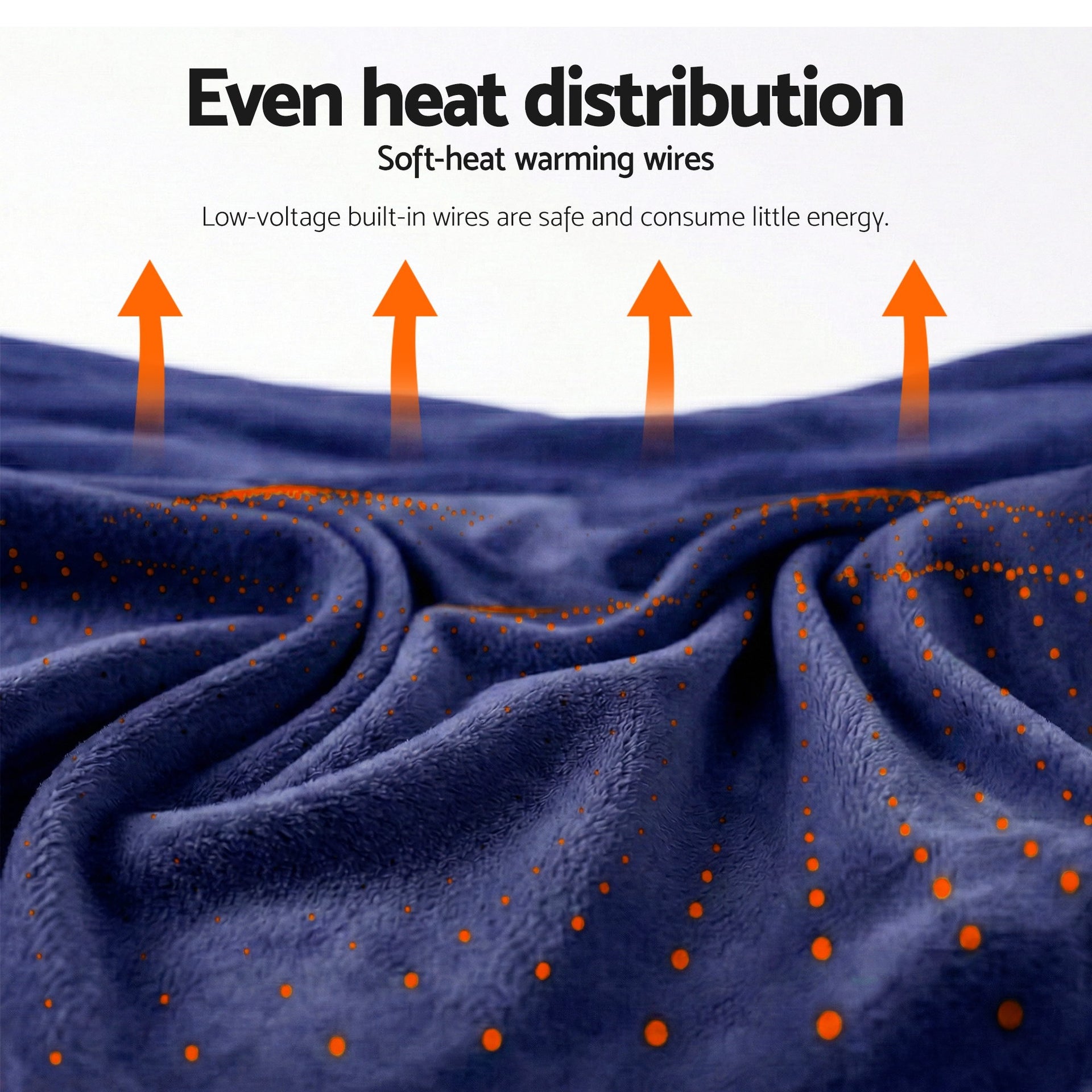 Giselle Electric Throw Rug Double Size 200x180cm Coral Fleece Heated Blanket Navy Blue Awezingly