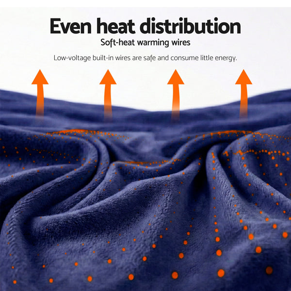 Giselle Electric Throw Rug Double Size 200x180cm Coral Fleece Heated Blanket Navy Blue Awezingly