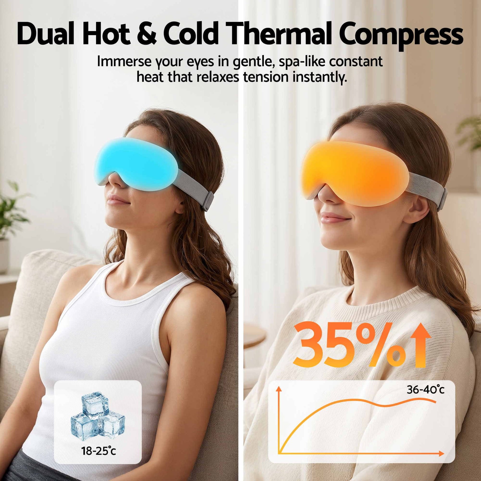 Livemor Eye Massager with Cooling & Heating | Dual Hot Cold Compress Goggles with 12 Vibrating Nodes for Migraine Relief | Wireless Bluetooth Eye Mask with 10Min Timer & 2400mAh Battery, White Livemor