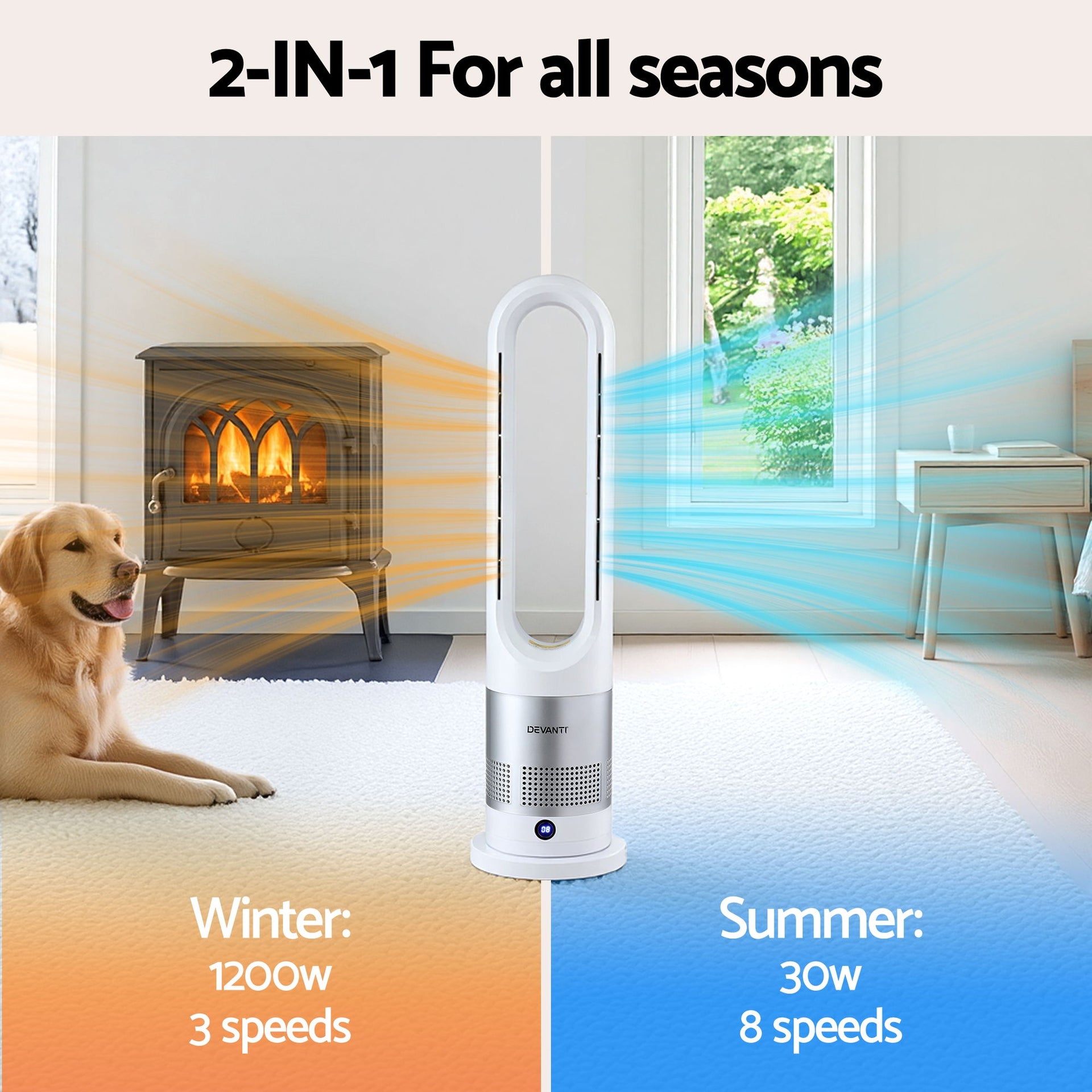 Devanti Bladeless Tower Fan Heater and Cooler 2in1 Portable Oscillation Fan for Bedroom Room Office Use White Awezingly