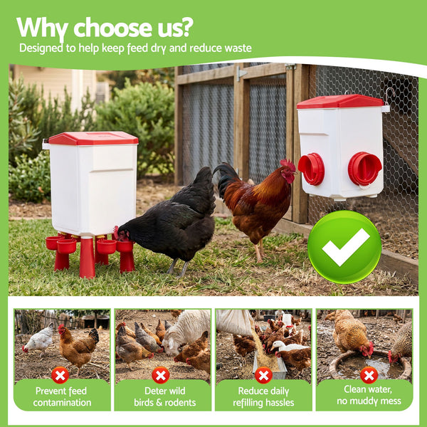 Giantz 12kg Chicken Feeder and 11L Waterer Set Large Capacity Poultry Drinker Kit Awezingly