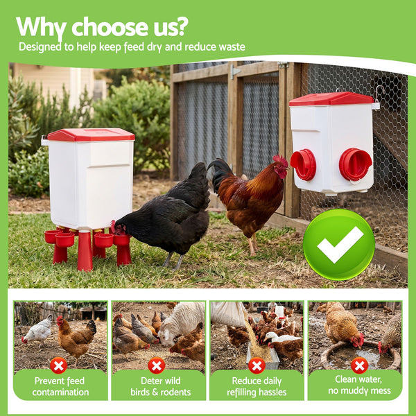 Giantz 8kg Chicken Feeder and 7L Waterer Set Large Capacity Poultry Drinker Kit Awezingly