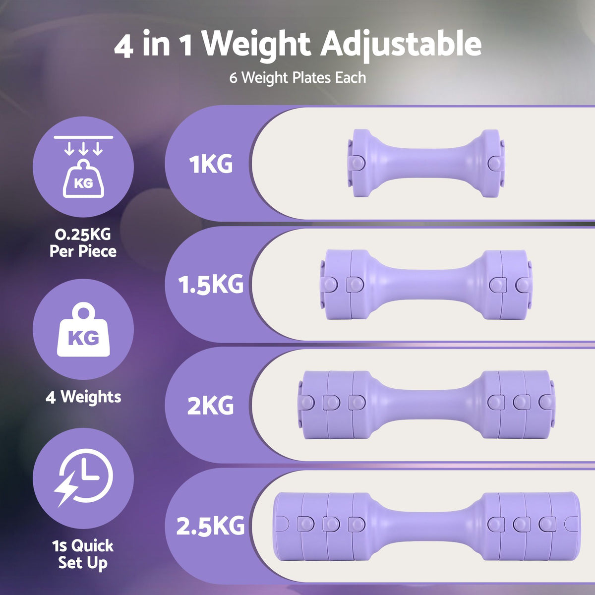 Everfit Adjustable Dumbbell Set 2.5kg x 2 Weights Set 4-in-1 for Women Home Gym Purple Awezingly