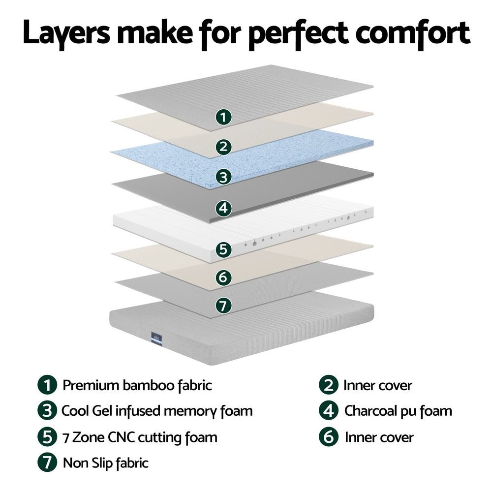 Giselle Bedding Cool Gel Memory Foam Mattress Charcoal 7-Zone Washable Bamboo Cover 15cm Single Awezingly