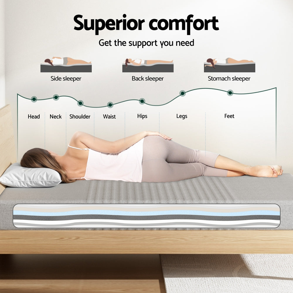 Giselle Bedding Cool Gel Memory Foam Mattress Charcoal 7-Zone Washable Bamboo Cover 15cm Single Awezingly