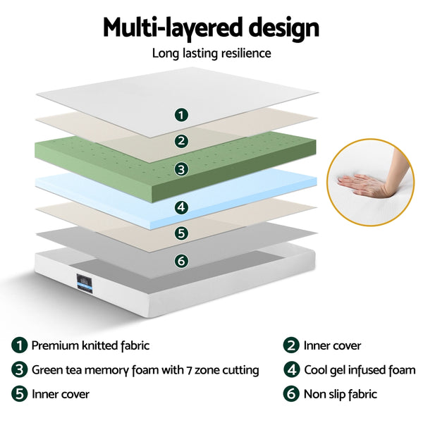 Giselle 20cm Memory Foam Mattress Green Tea King Giselle Bedding