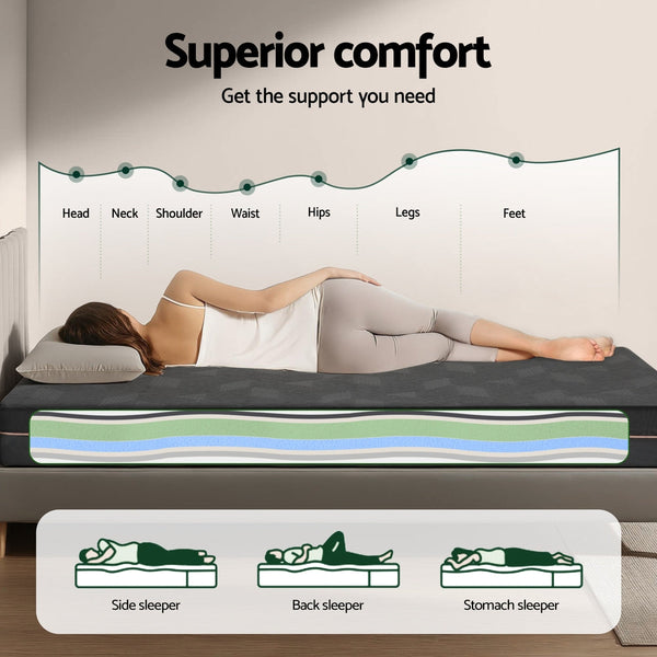 Giselle 18cm Memory Foam Mattress Green Tea Foam Cool Gel Foam Mattresses Double Awezingly
