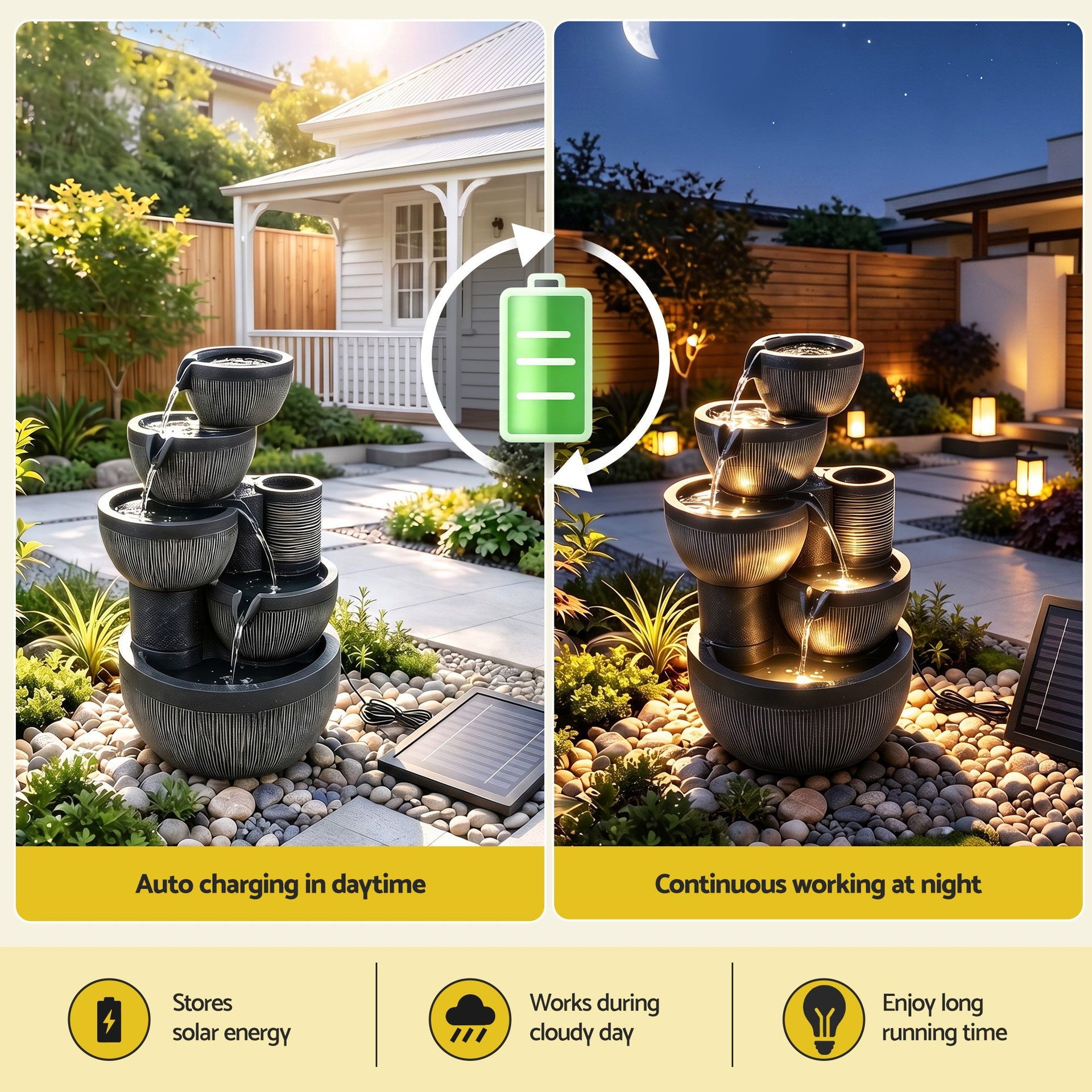 Gardeon Solar Fountain Water Feature 5-Tier Cascading Bowl Grey 51cm Awezingly