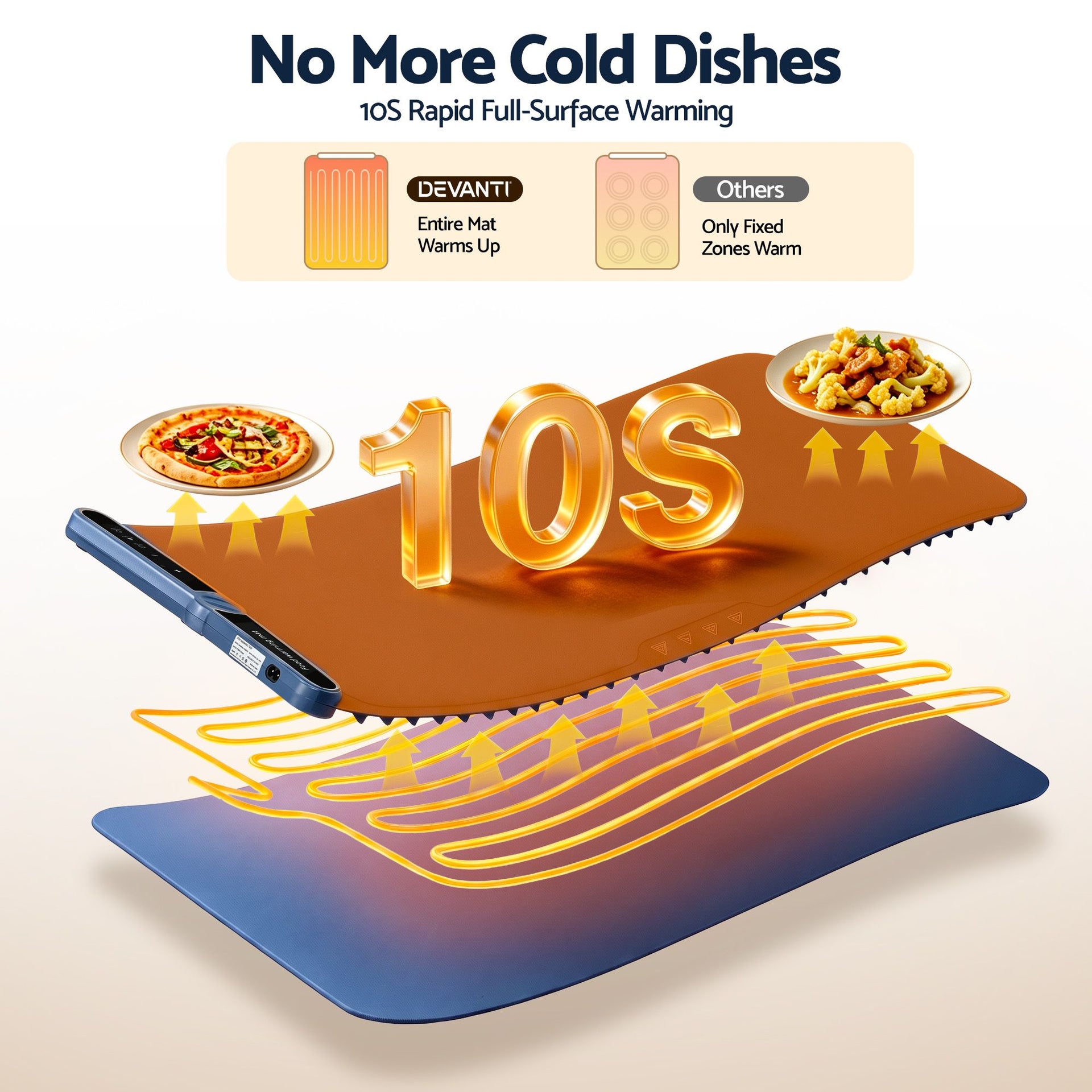 Devanti Food Warming Mat 80cm Electric Food Warmer Roll Up Buffet Tray Blue Awezingly