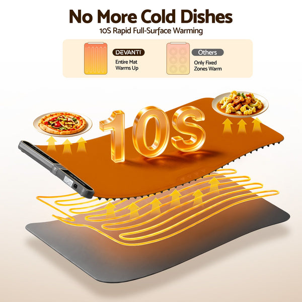 Devanti Food Warming Mat 80cm Electric Food Warmer Roll Up Buffet Tray Grey Devanti