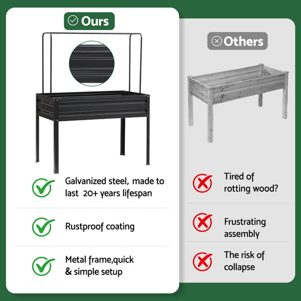 Green Fingers Elevated Metal Garden Bed Kit w Mini Greenhouse Cover 116x60cm Stand-Up Height Trellis Awezingly