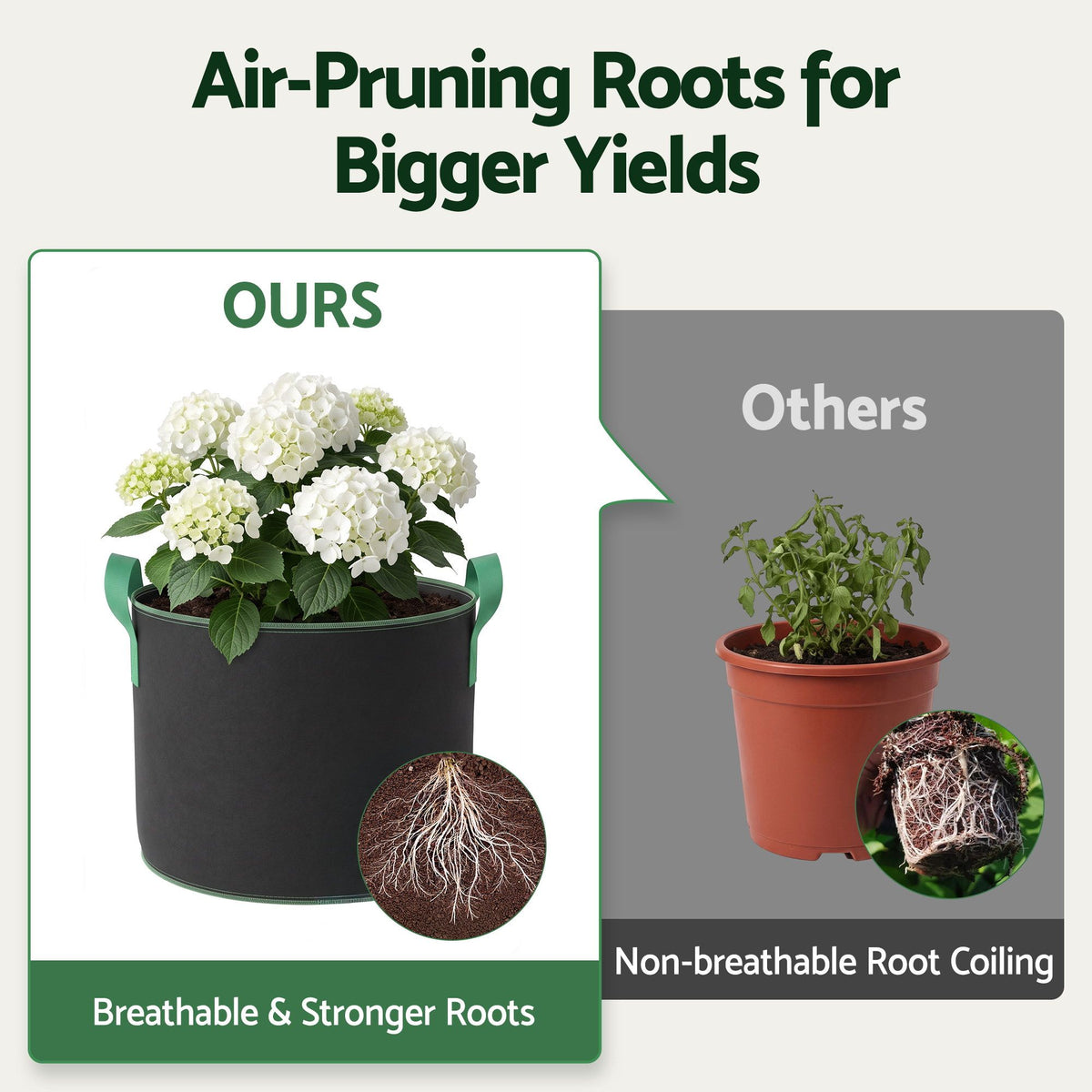 Green Fingers 15 Gallon Grow Bags 300gsm thick Aeration Fabric Pots 10 Pack Awezingly