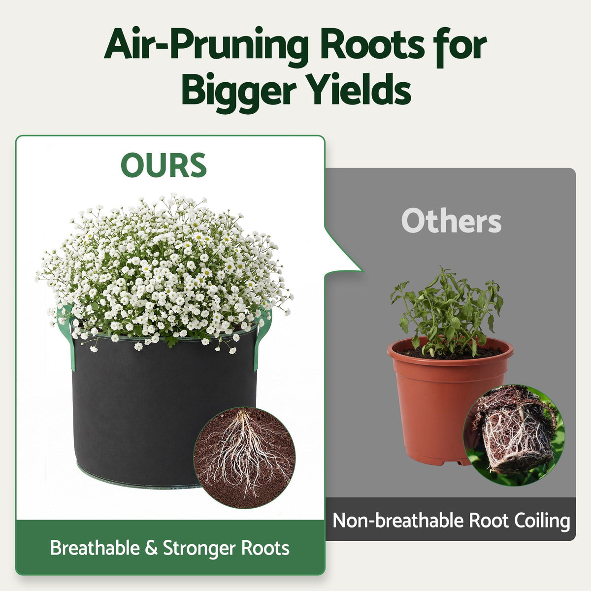 Green Fingers 20 Gallon Grow Bags 300gsm thick Aeration Fabric Pots 10 Pack Awezingly