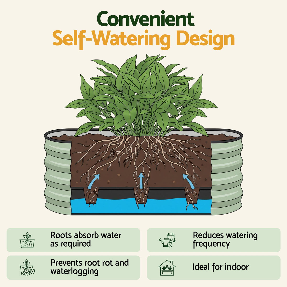 Green Fingers Self Watering Oval Garden Bed Galvanised for Balcony Deck 120x60x30cm Awezingly