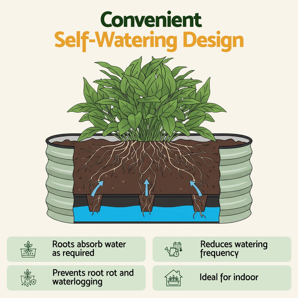 Green Fingers Self Watering Oval Garden Bed Galvanised for Balcony Deck 120x60x30cm Awezingly