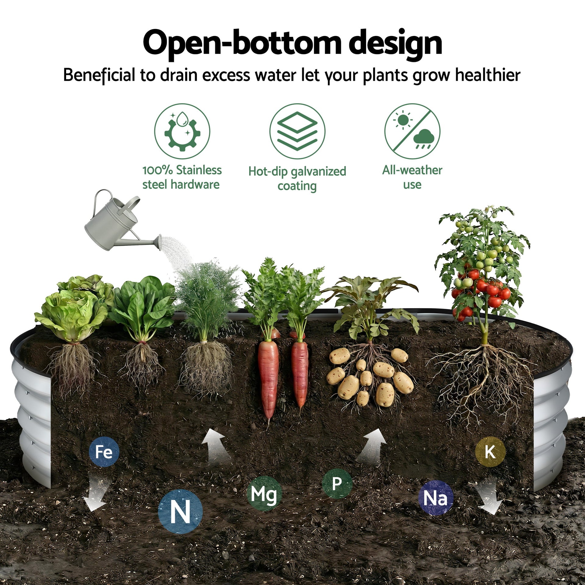 Green Fingers Raised Garden Bed Galvanised Oval Metal Planter Box Large Outdoor 120x60x30cm Silver Awezingly