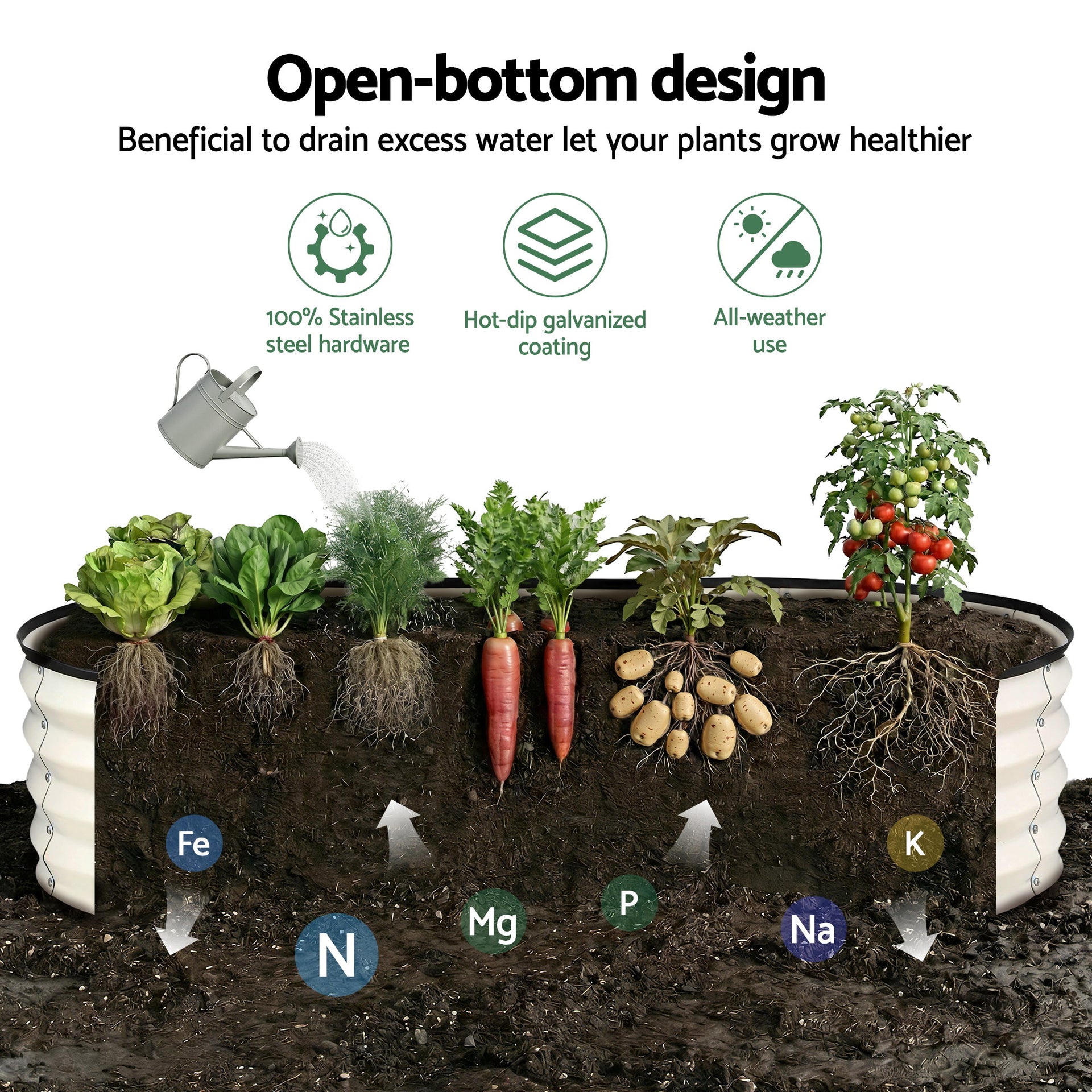 Green Fingers Raised Garden Bed 2 Pack Galvanised Planter Box Rust Resistant 120x60x30cm White Awezingly