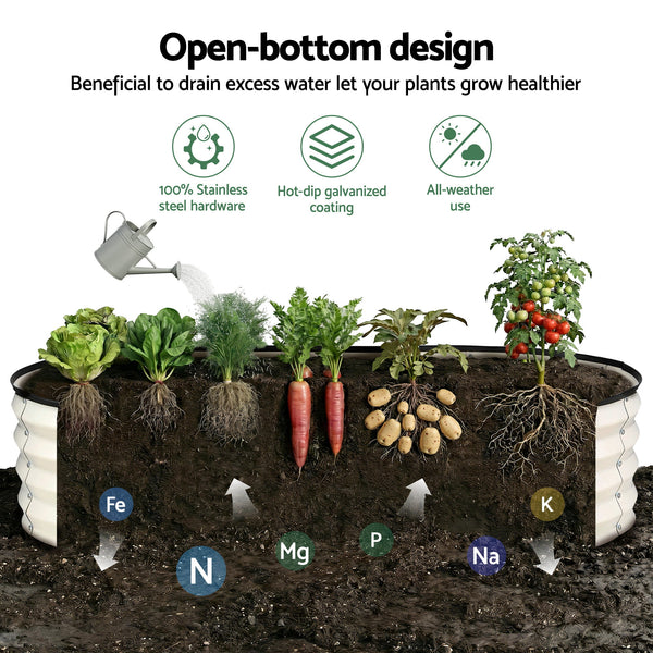 Green Fingers Raised Garden Bed 2 Pack Galvanised Planter Box Rust Resistant 120x60x30cm White Awezingly