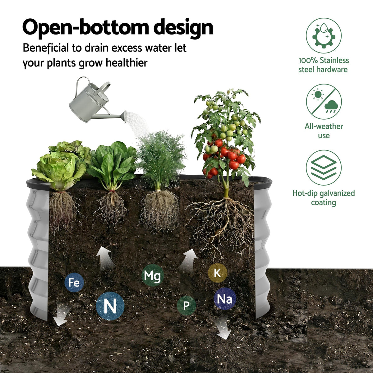 Green Fingers Round Raised Garden Bed 2 Pack Galvanised Planter Box Rust Resistant 60x60x30cm Silver Awezingly