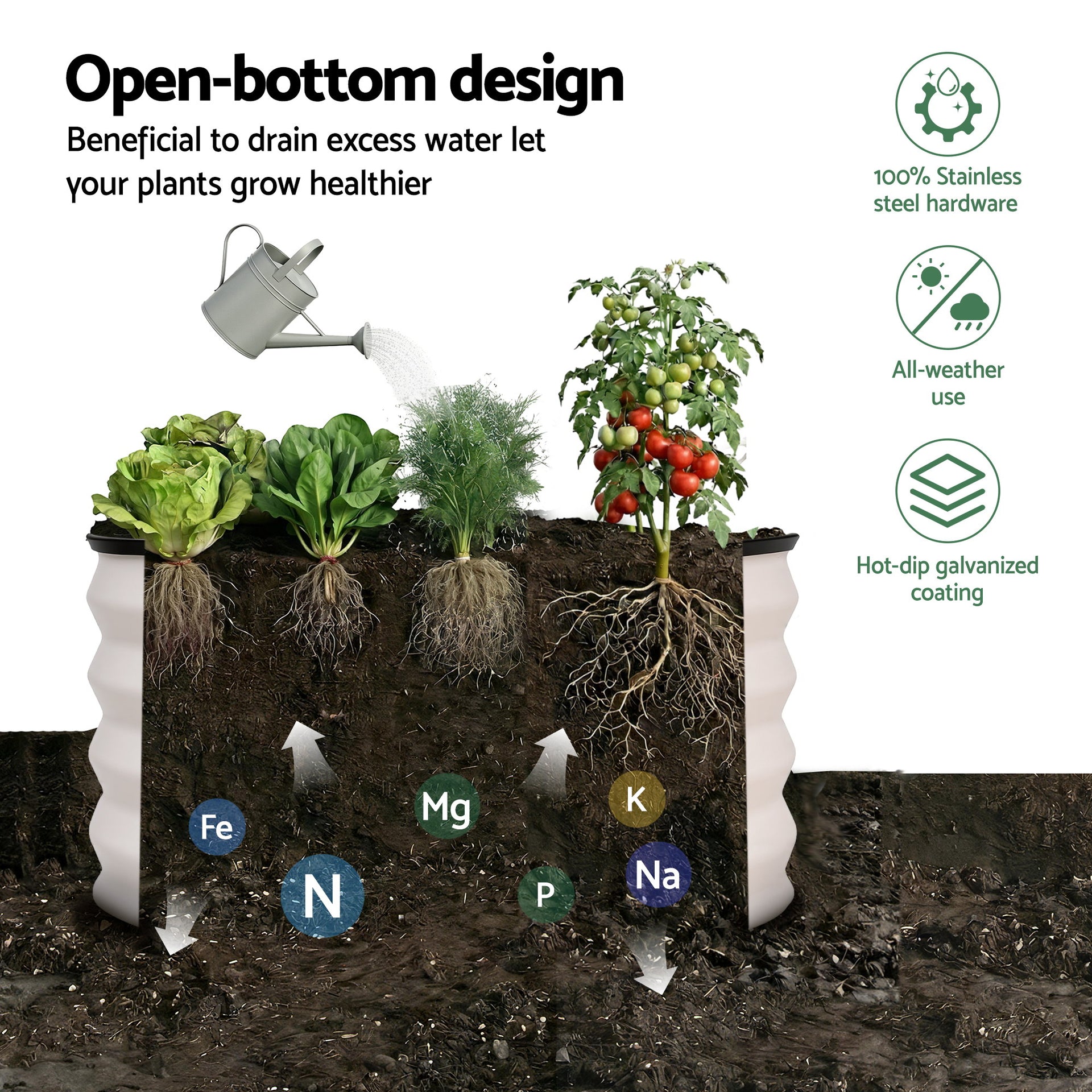 Green Fingers Round Raised Garden Bed 2 Pack Galvanised Planter Box Rust Resistant 60x60x30cm White Awezingly