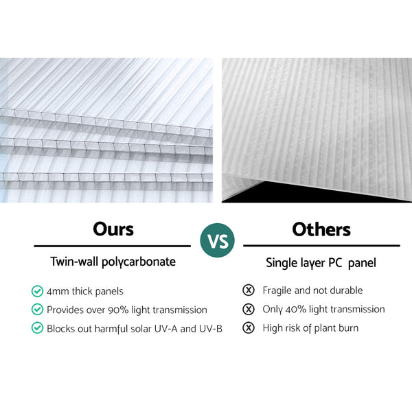 Greenfingers Greenhouse Aluminium Green House Polycarbonate Garden Shed 2.4x1.9M Greenfingers