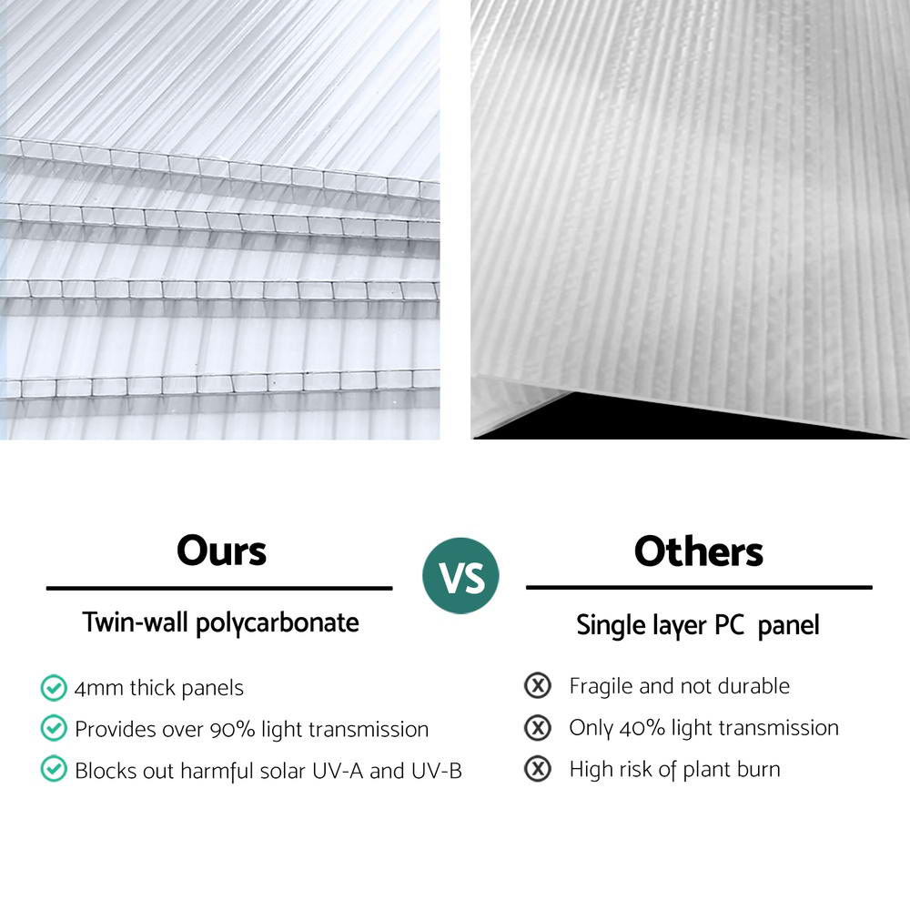 Greenfingers Greenhouse 2.42x2.5x2.26M Aluminium Double Doors Green House Garden Shed Greenfingers