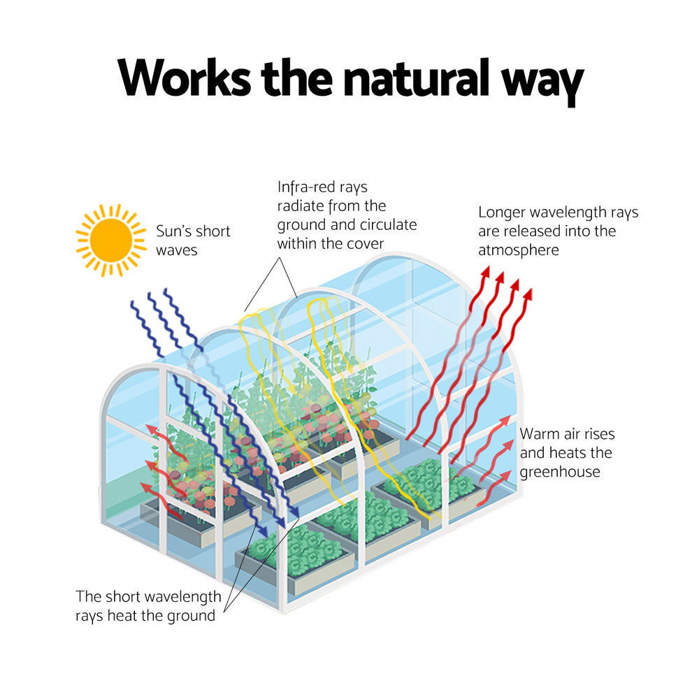 Green Fingers Mini Greenhouse PE Cover Green House Roll-Up Zippered Door 1.0x0.8x1.5M Greenfingers