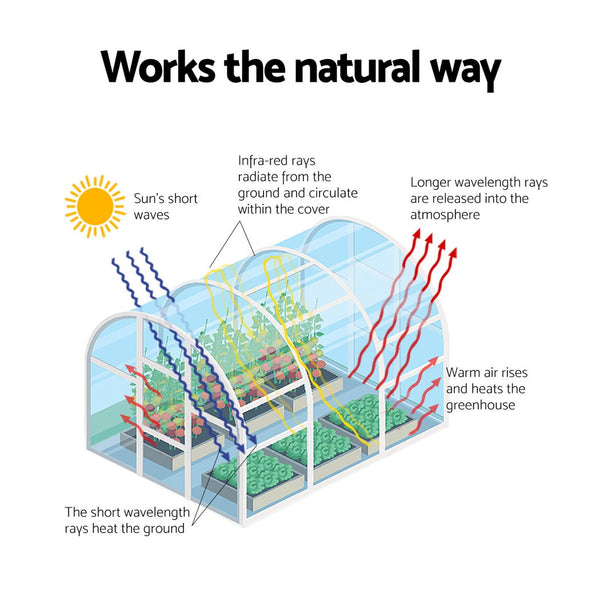 Green Fingers Mini Greenhouse 240x90x90cm Steel Frame PE Cover Outdoor Shelter Awezingly