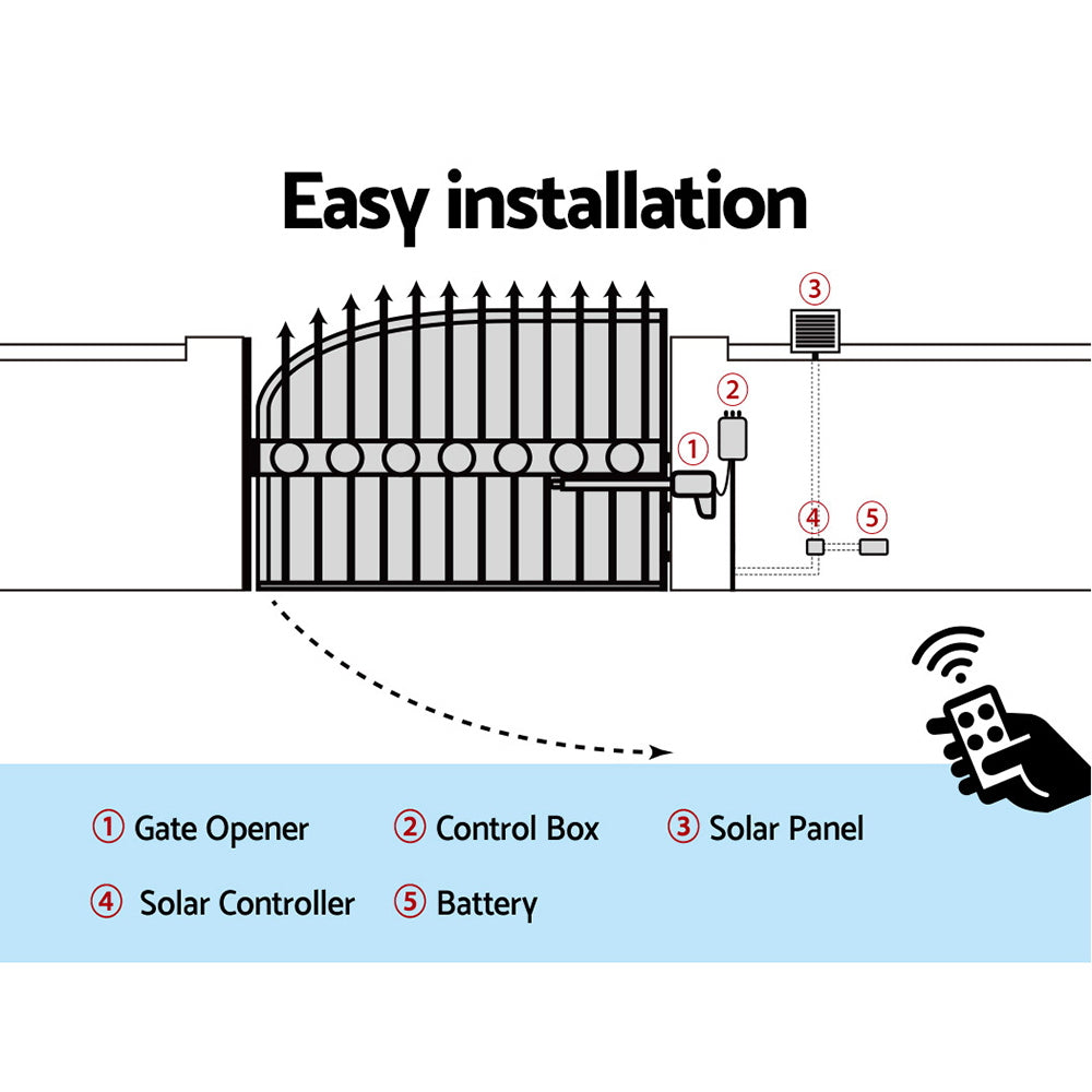 Single Swing Gate Opener 600KG 20W Solar Panel UL-tech