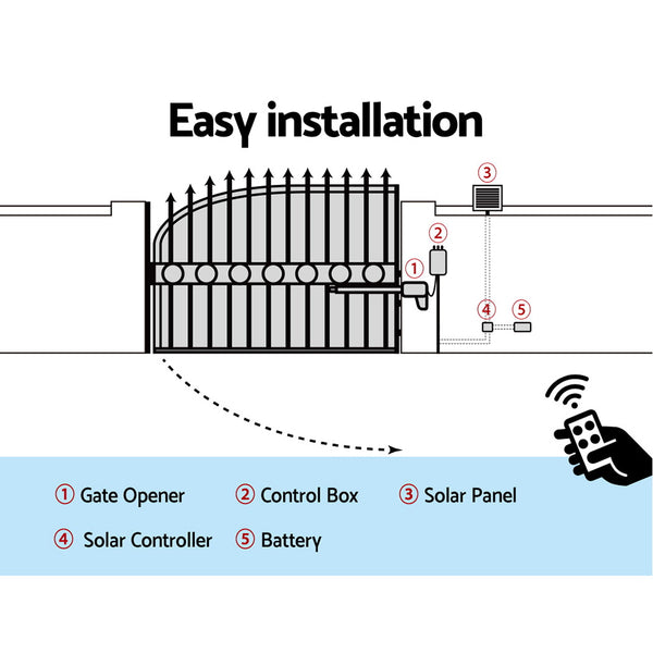 Single Swing Gate Opener 600KG 20W Solar Panel UL-tech