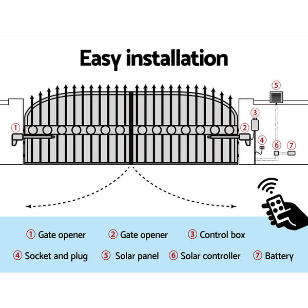 Dual Swing Gate Opener 800KG 20W Solar Panel UL-tech