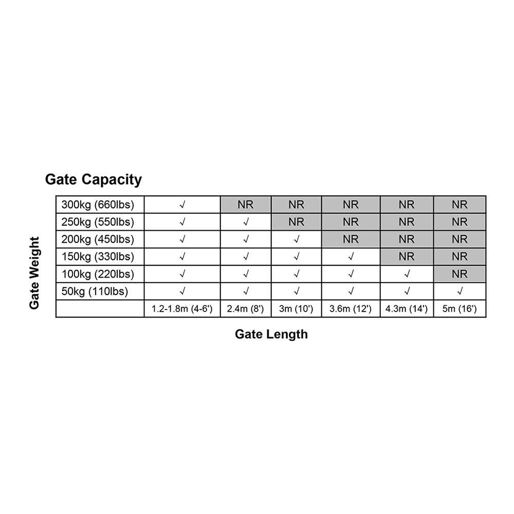 Single Swing Gate Opener 20W Full Solar Power Automatic UL-tech