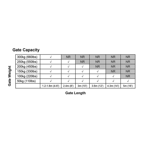 Single Swing Gate Opener 20W Full Solar Power Automatic UL-tech