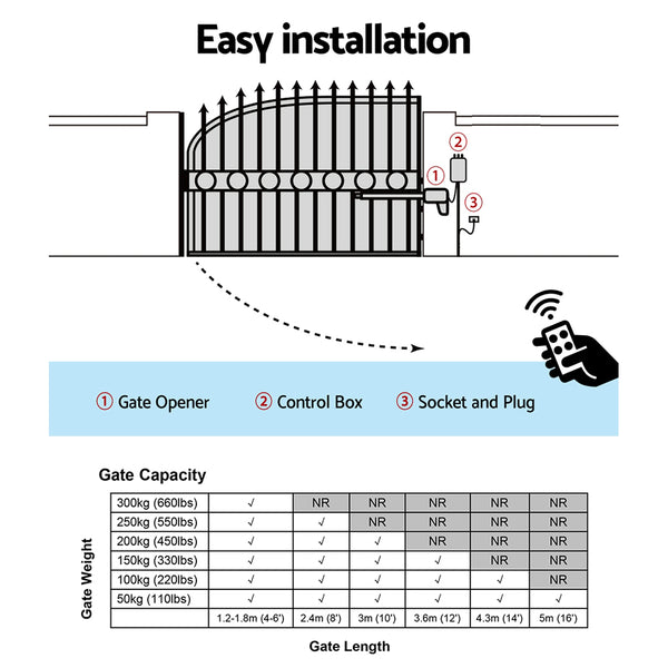 Single Swing Gate Opener 40W Full Solar Power Automatic UL-tech