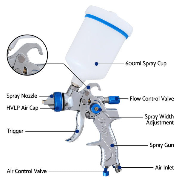 Giantz Spray Gun Paint Gun HVLP Gravity Feed 1.4mm 1.7mm 2.0mm Nozzles Included Giantz