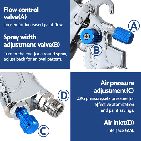 Giantz Spray Gun Paint Gun HVLP Gravity Feed 1.4mm 1.7mm 2.0mm Nozzles Included Giantz