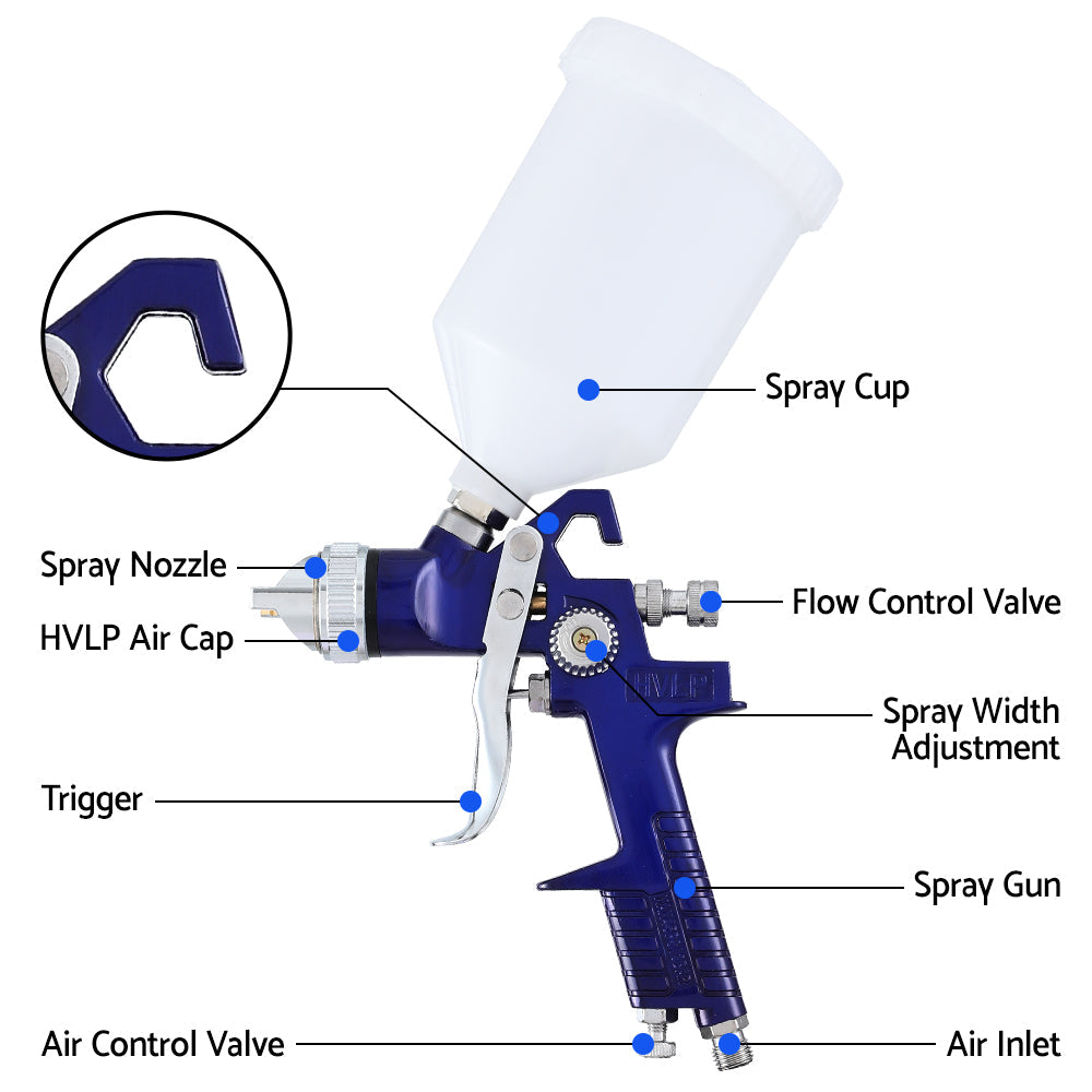 Giantz 2PC HVLP Spray Gun Paint Gun Gravity Feed 0.8mm 1.4,mm Nozzles Included Giantz