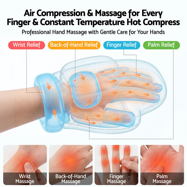 Livemor Hand Massager with Heat and Compression for Arthritis Carpal Tunnel | Large Hand Chamber Fits Left or Right Hand, with 5 Compression Levels, 3 Modes, and 3 Heat Levels, Gift for Women Men Awezingly