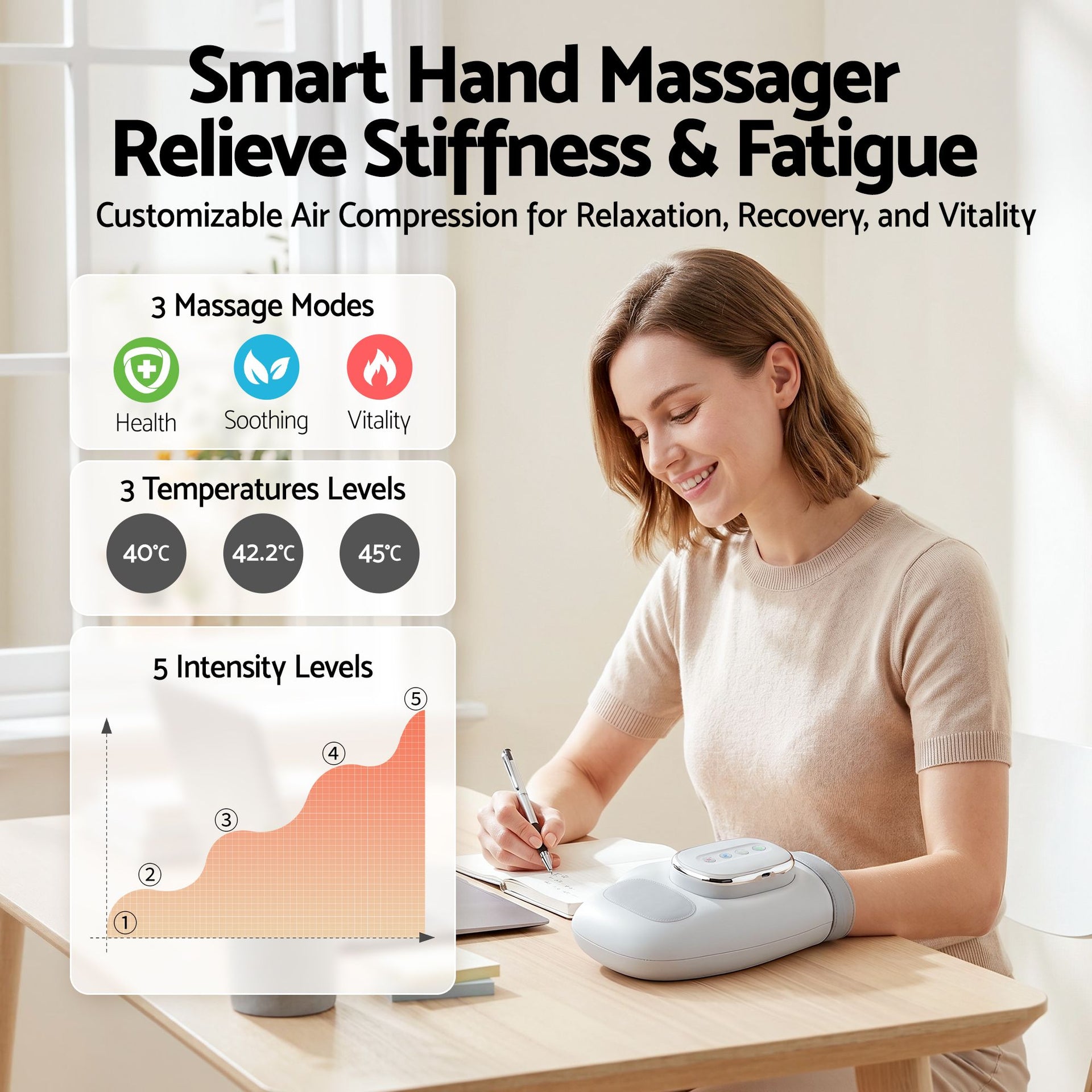 Livemor Hand Massager with Heat and Compression for Arthritis Carpal Tunnel | Large Hand Chamber Fits Left or Right Hand, with 5 Compression Levels, 3 Modes, and 3 Heat Levels, Gift for Women Men Awezingly