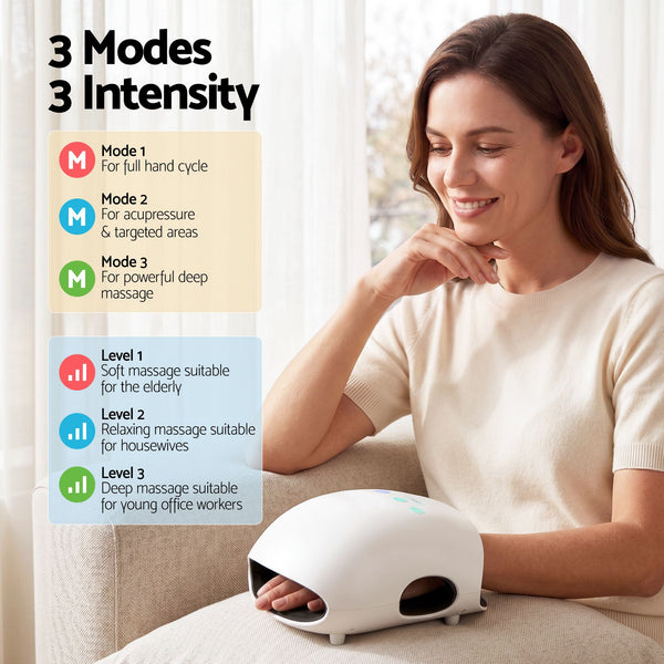 Livemor Hand Massager with Heat and Compression Cordless 3 Modes 3 Temperatures Awezingly